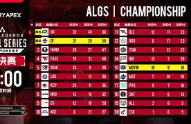 包含伯明翰对阵布莱顿,争夺保级大战的词条 包含伯明翰对阵布莱顿,争夺保级大战的词条